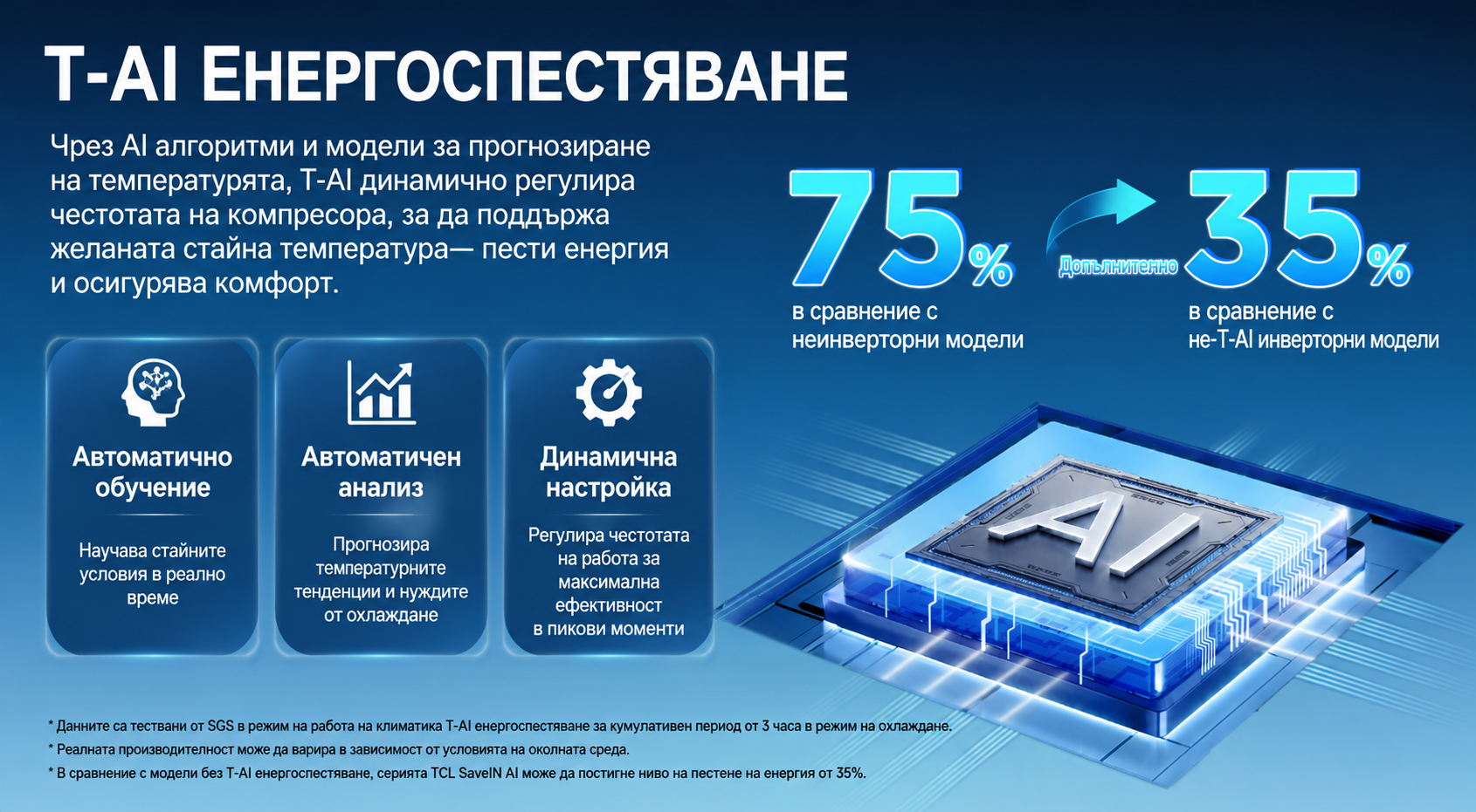 T-AI Energy-saving